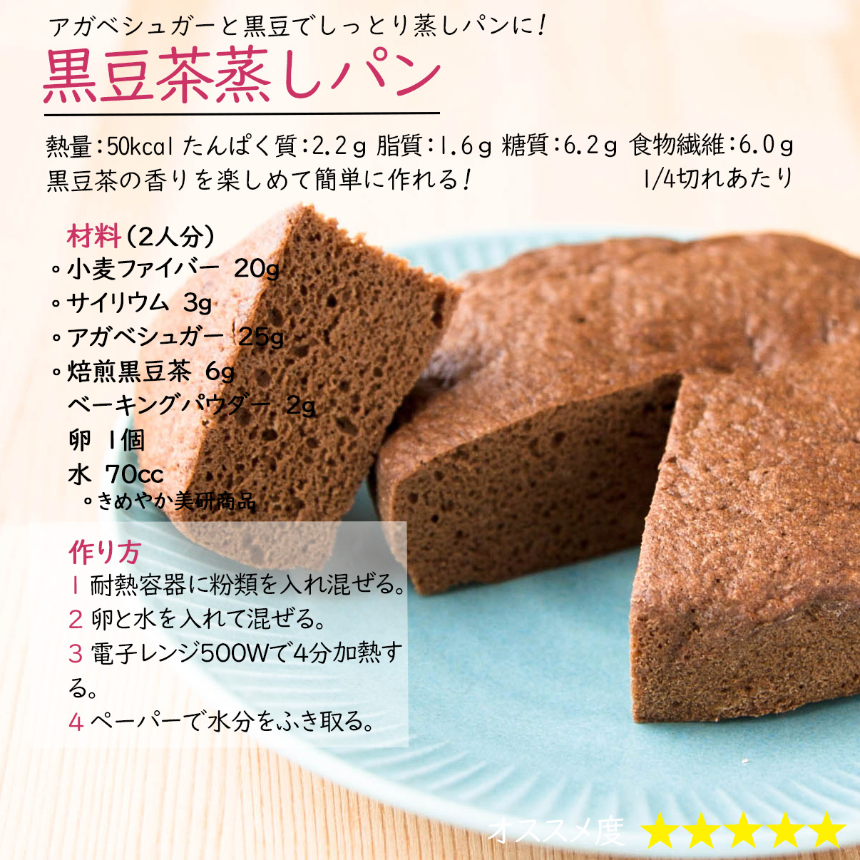 黒豆茶蒸しパンアガベシュガーと黒豆でしっとり蒸しパンに!熱量：50kcal たんぱく質：2.2ｇ 脂質：1.6ｇ 糖質：6.2ｇ 食物繊維：6.0ｇ　1/4切れあたり黒豆茶の香りを楽しめて簡単に作れる! 材料（2人分）小麦ファイバー　20ｇサイリウム　3ｇアガベシュガー　25ｇ焙煎黒豆茶　6ｇベーキングパウダー　2ｇ卵　1個水　70cc　。きめやか美研商品作り方1 耐熱容器に粉類を入れ混ぜる。2 卵と水を入れて混ぜる。3 電子レンジ500Wで4分加熱する。4 ペーパーで水分をふき取る。
