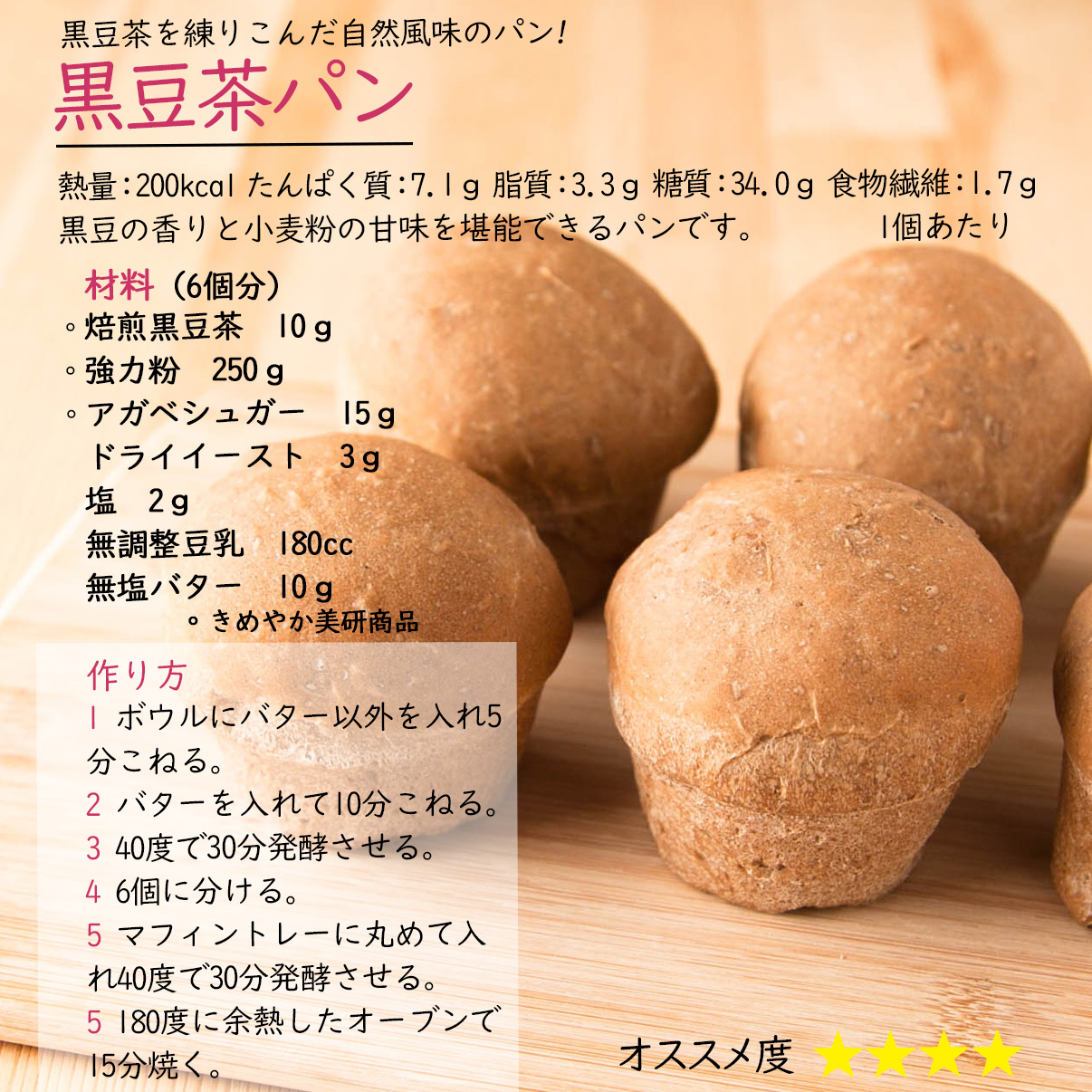 黒豆茶パン黒豆茶を練りこんだ自然風味のパン!熱量：200kcal たんぱく質：7.1ｇ 脂質：3.3ｇ 糖質：34.0ｇ 食物繊維：1.7ｇ1個あたり黒豆の香りと小麦粉の甘味を堪能できるパンです。材料（6個分）焙煎黒豆茶　10ｇ強力粉　250ｇアガベシュガー　15ｇドライイースト　3ｇ塩　2ｇ無調整豆乳　180cc無塩バター　10ｇ。きめやか美研商品作り方1 ボウルにバター以外を入れ5分こねる。2 バターを入れて10分こねる。3 40度で30分発酵させる。4 6個に分ける。5 マフィントレーに丸めて入れ40度で30分発酵させる。5 180度に余熱したオーブンで15分焼く。