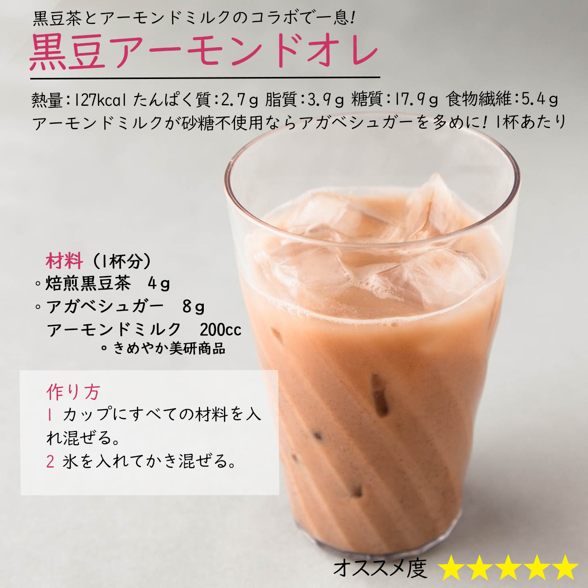黒豆アーモンドオレ黒豆茶とアーモンドミルクのコラボで一息!熱量：127kcal たんぱく質：2.7ｇ 脂質：3.9ｇ 糖質：17.9ｇ 食物繊維：5.4ｇ1杯あたりアーモンドミルクが砂糖不使用ならアガベシュガーを多めに! 材料（1杯分）焙煎黒豆茶　4ｇアガベシュガー　8ｇアーモンドミルク　200cc。きめやか美研商品作り方1 カップにすべての材料を入れ混ぜる。2 氷を入れてかき混ぜる。