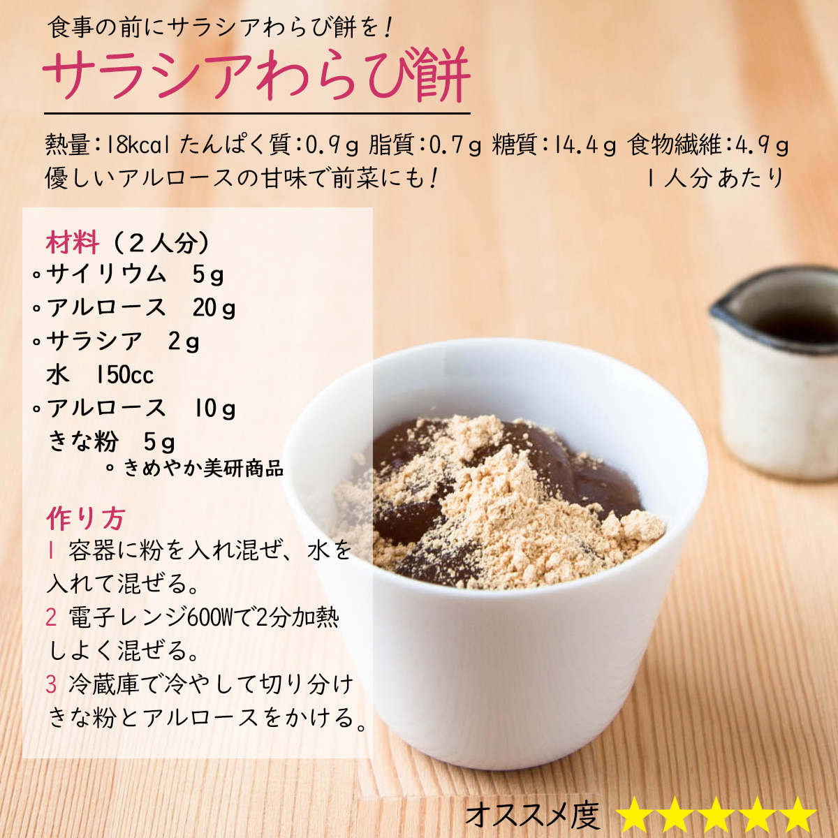 サラシアわらび餅食事の前にサラシアわらび餅を!優しいアルロースの甘味で前菜にも! 熱量：18kcal たんぱく質：0.9ｇ 脂質：0.7ｇ 糖質：14.4ｇ 食物繊維：4.9ｇ１人分あたり材料（２人分）サイリウム　5ｇアルロース　20ｇサラシア　2ｇ水　150ccアルロース　10ｇきな粉　5ｇきめやか美研商品作り方1 容器に粉を入れ混ぜ、水を入れて混ぜる。2 電子レンジ600Wで2分加熱しよく混ぜる。3 冷蔵庫で冷やして切り分けきな粉とアルロースをかける。